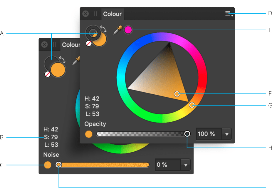 Colour panel