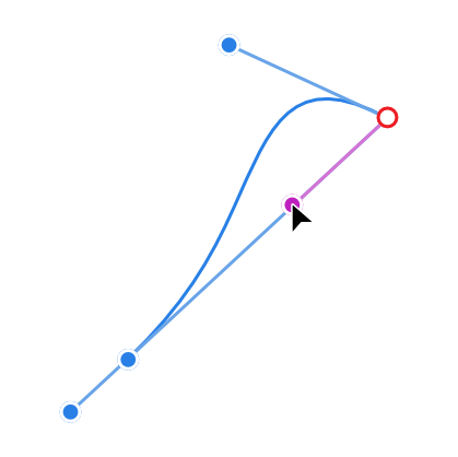 Snap the leading control handle inline to adjacent node