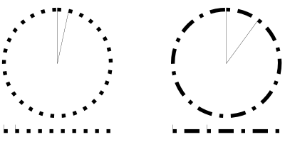 Dash Line Style Pattern