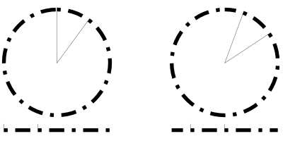 Dash Line Style Phase