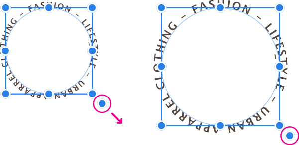 Ridimensionamento del testo su un tracciato