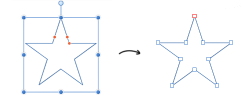 Converter em curvas