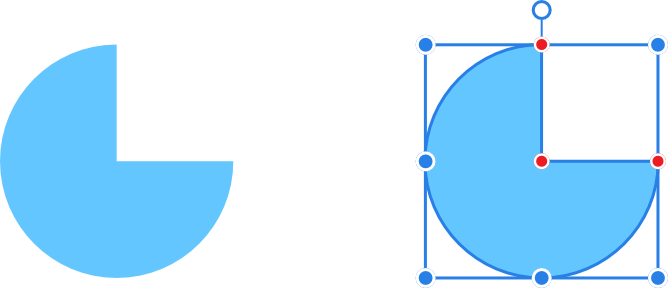 Standardvariante der Torte