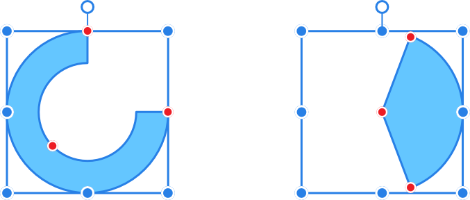 Alternatives de graphique circulaire