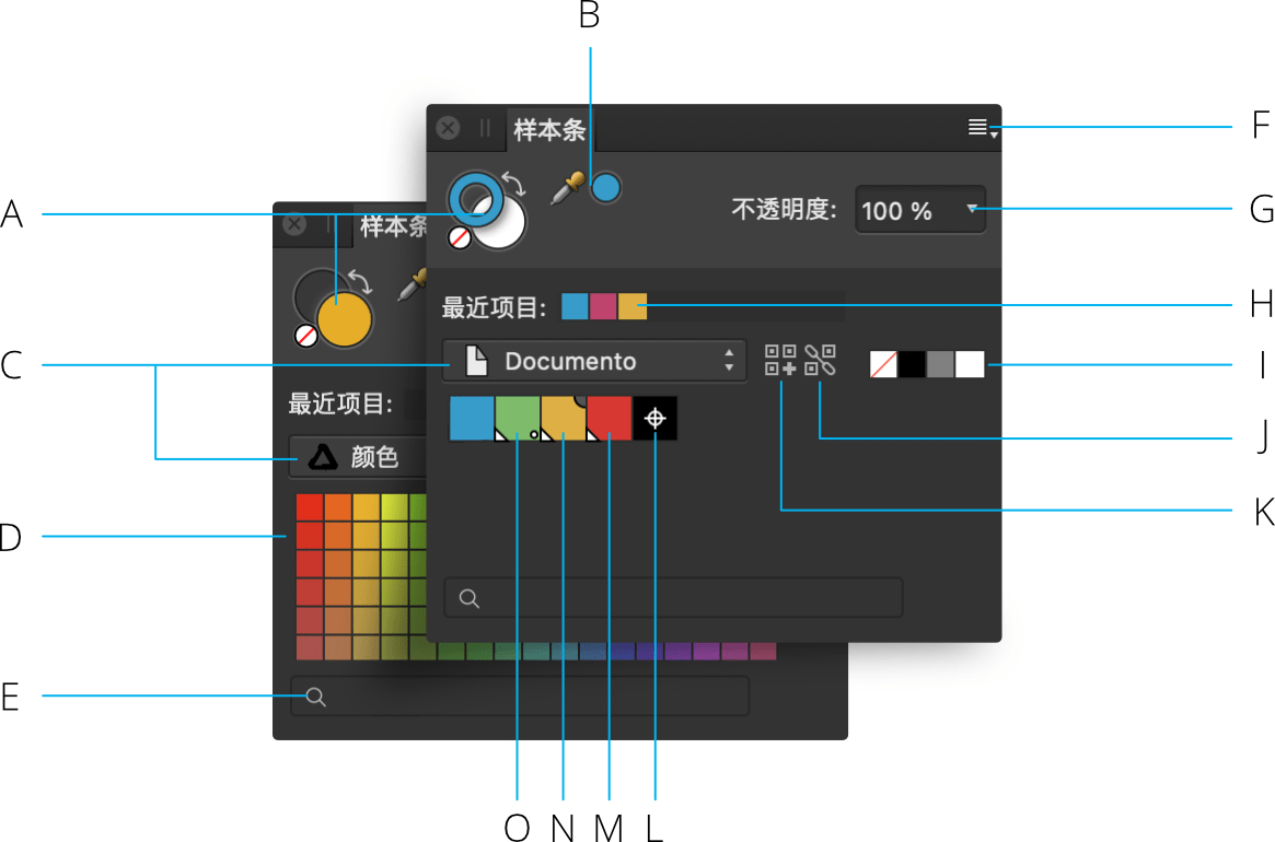 样本条面板