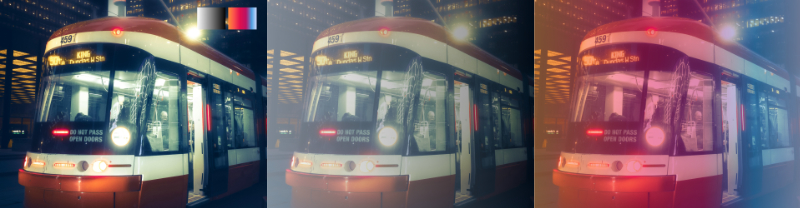 Mischmodus für Durchschnitt