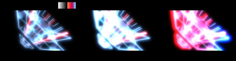 Mischmodus für Farben abwedeln