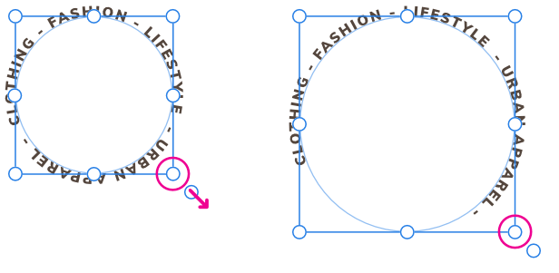 Repaginer un texte sur tracé