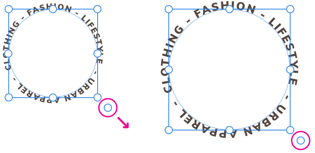 Ridimensionamento del testo su un tracciato