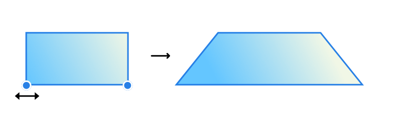 formes en perspective