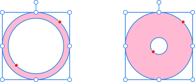 Alternatives d’anneau