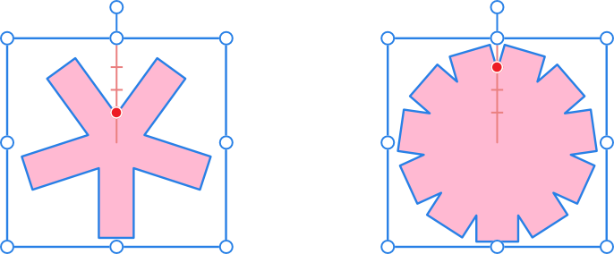 Alternatives d’étoile carrée