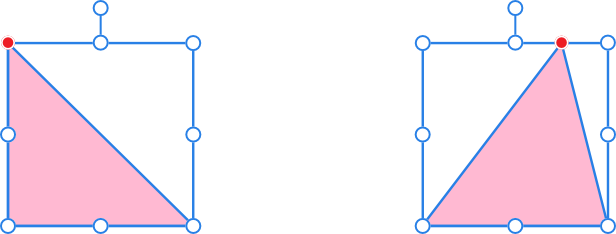 Alternative Versionen des Dreiecks