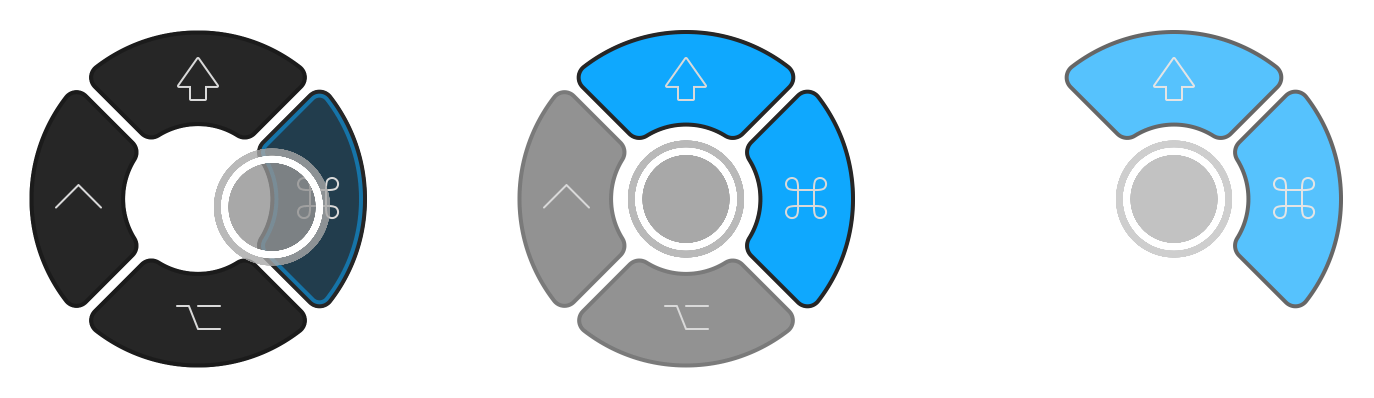 Held and locked Command Controller states