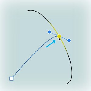 Allinea a geometria delle curve selezionate