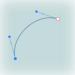 Accrocher à l’angle de réflexion avec équilibrage