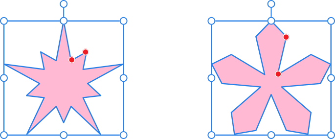 Alternativas de Estrella doble