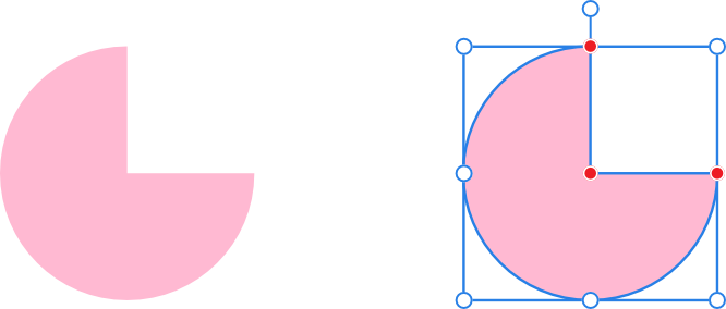 Standardvariante der Torte