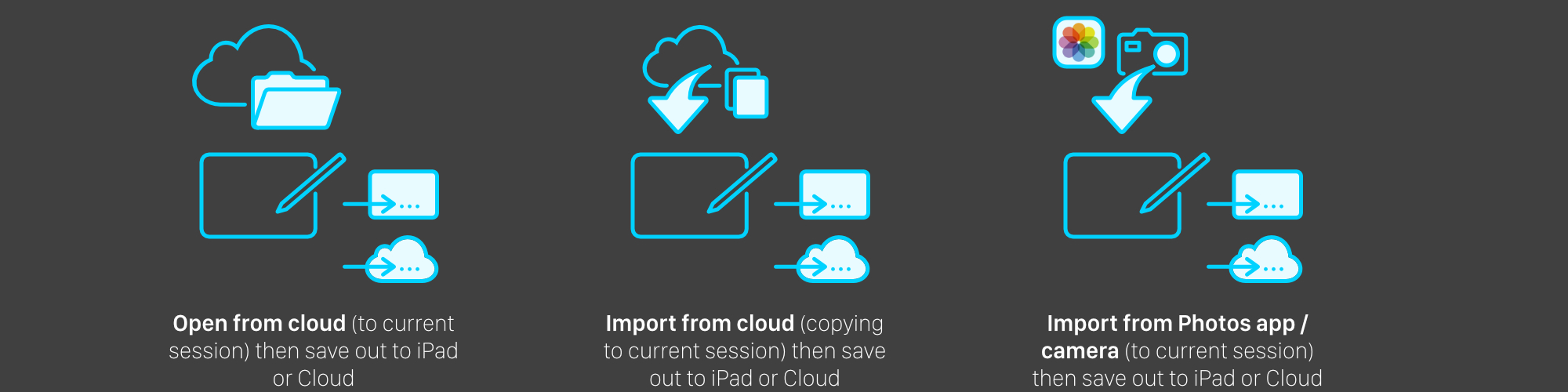 Opening vs importing