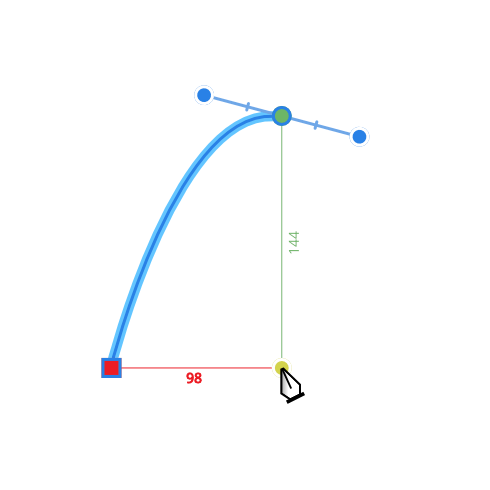 Dynamic Guides