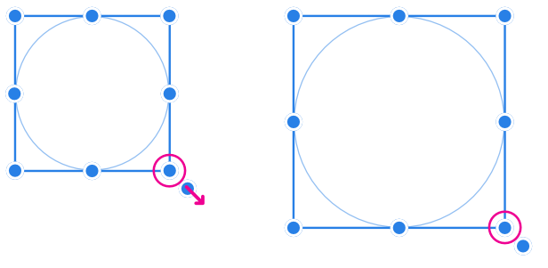 Ändern des Flusses von Pfadtext