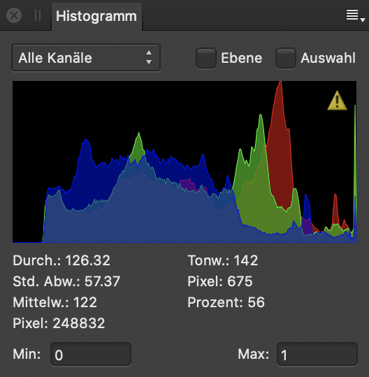 Das Panel "Histogramm"