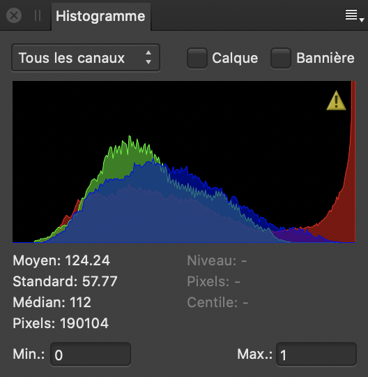 Sous-fenêtre Histogramme