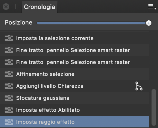 pannello cronologia