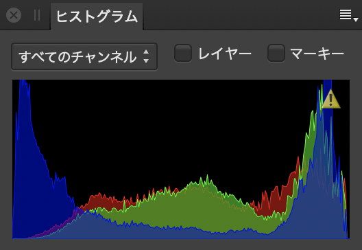 ヒストグラムパネル