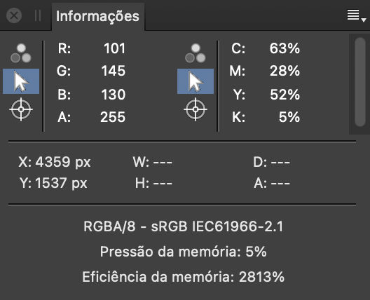 Painel Informações