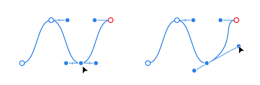 Drag control handles