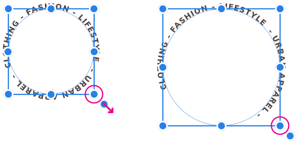 Ändern des Flusses von Pfadtexten