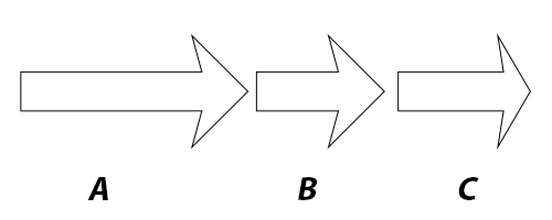 Skalierter Pfeil mit und ohne feste Spitzenproportionen