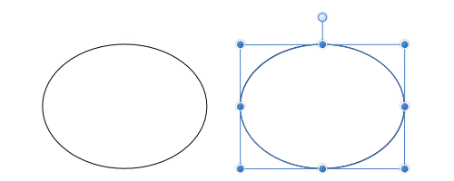 Ellipse par défaut