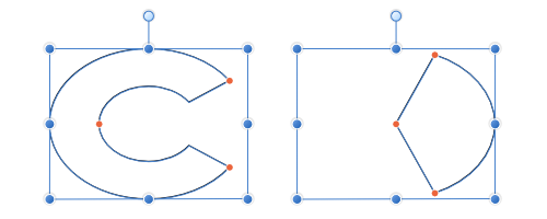 Alternatives de graphique circulaire