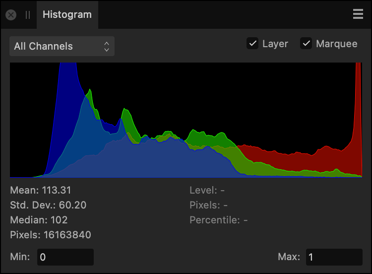 Histogram panel