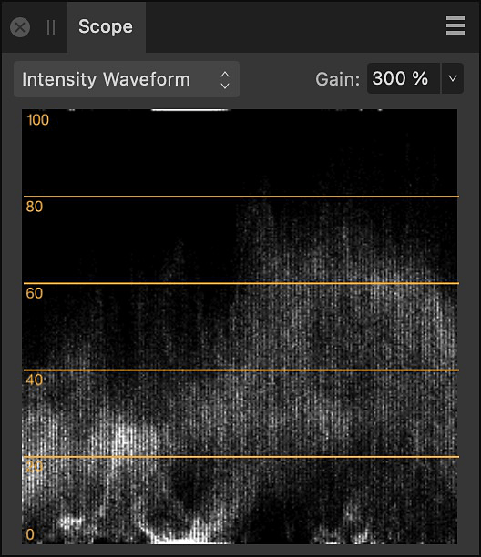 Scope panel Intensity