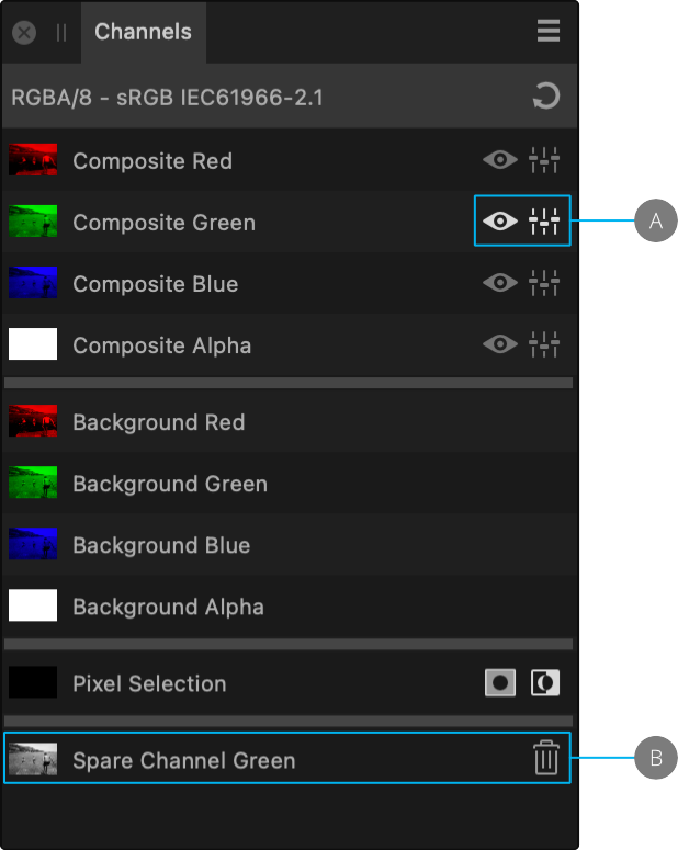 Separated out colour channels of a RGB image.