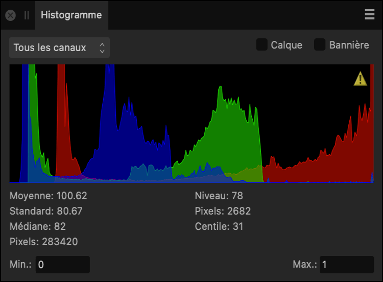 Sous-fenêtre Histogramme