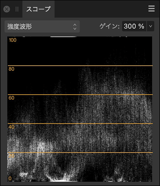 スコープパネル強度