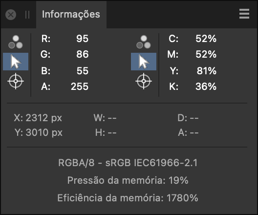 Painel Informações