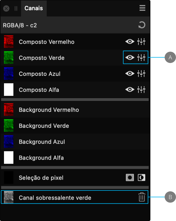 Canais de cor separados de uma imagem RGB.