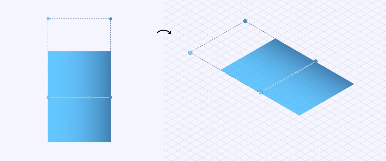 Unsheared and sheared rectangle showing correction paths