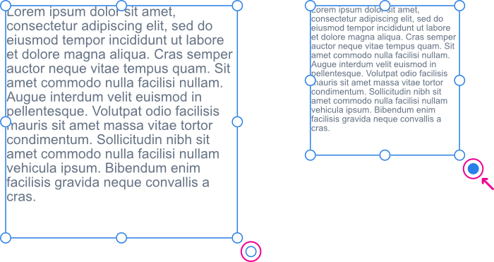 Mettre à l’échelle une zone de texte