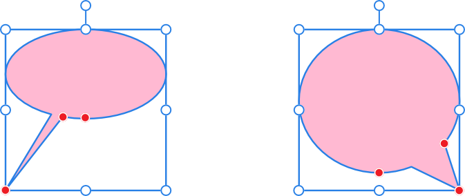 Alternatives d’ellipse de légende