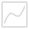 Anpassungstyp - Gradationskurven