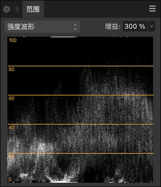 “范围”面板“强度”