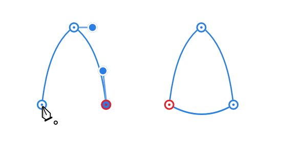 Close curve