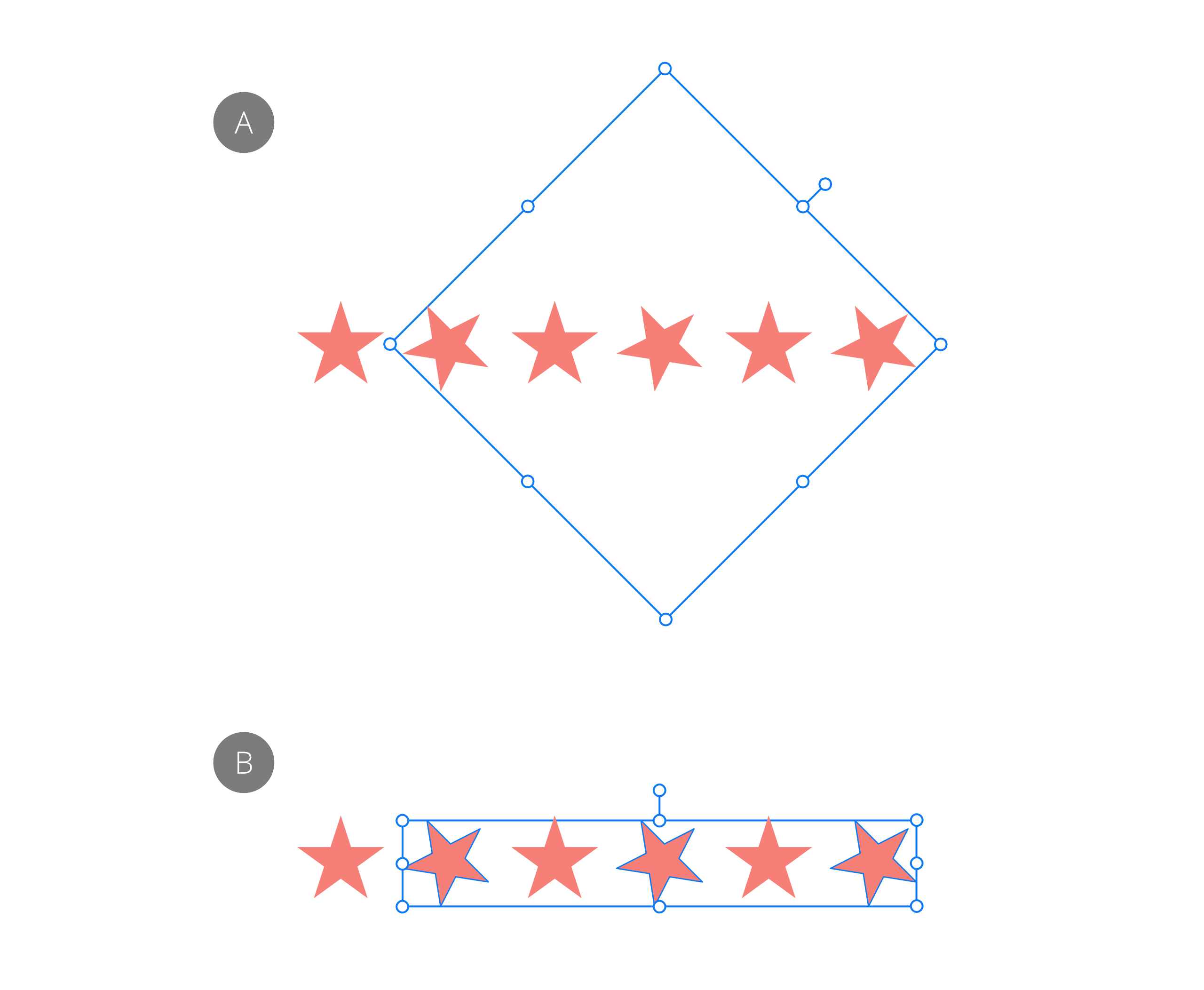 Rotated multiple selection with reoriented selection box