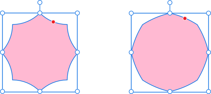 Alternative Varianten des Polygons